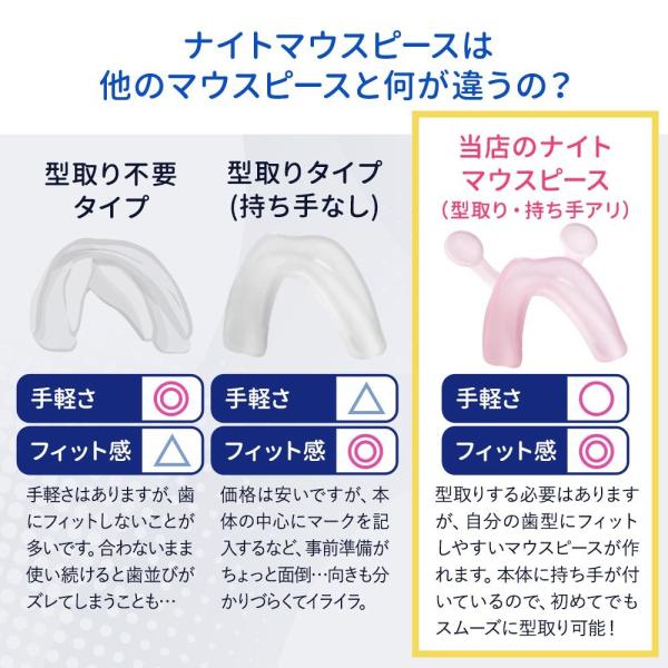 マウスピース 歯ぎしり 2個セット ナイトマウスピース いびき 食いしばり 治し方 対策グッズ エラ 小顔 効果 市販 ケース付き 噛み締め 就寝用  /【Buyee】