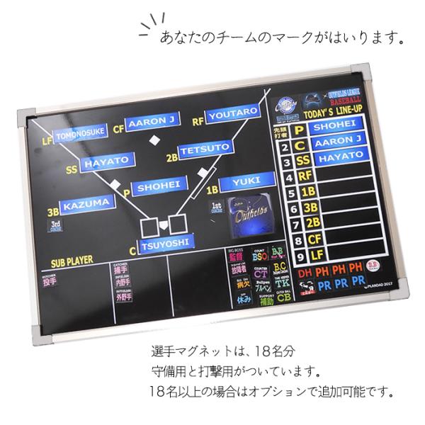 野球作戦ボード おすすめ ラインナップボード アナウンスボード フォーメーションボード 野球 ソフトボール ティーボール 卒団 卒部 記念品 セミ オーダー /【Buyee】