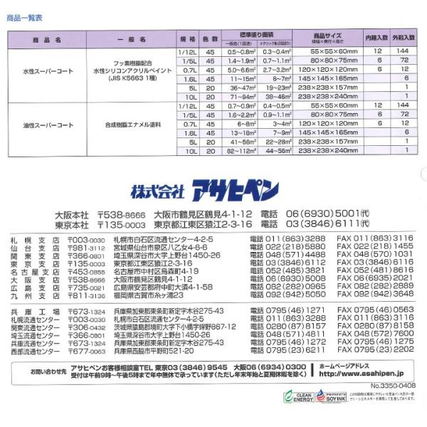 油性スーパーコート 10L (ペンキ/塗料/アサヒペン) /【Buyee】 Buyee