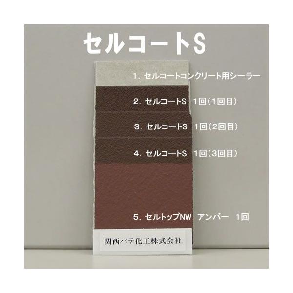 関西 パテ 販売 化工 セルコート s