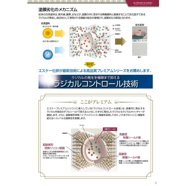 エスケープレミアムシリコン つや有り 15kg SR標準色(白・淡彩〜極濃