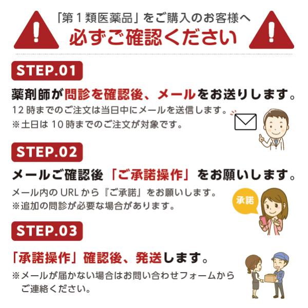 ミノキシジル5%配合 「ミノカミング 60ml 」【第1類医薬品】 ミノキシジル 国内最大量 発毛剤 育毛剤 男性用 抜け毛予防 薬剤師対応  /【Buyee】