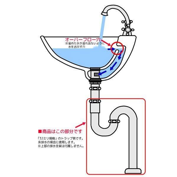 排水金具 Sトラップ32（ブラス／変色・腐食防止コーティング仕上げ） MAST83-PB 排水 排水管 32mm規格床排水 マチルダ Matilda  /【Buyee】