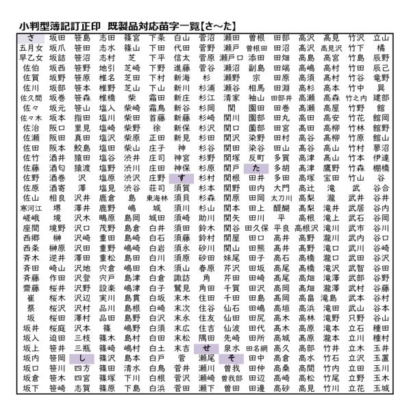 簿記訂正印・一般苗字 既製品リストに掲載の苗字以外は対応できません 