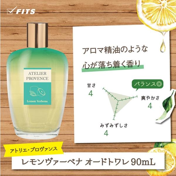 11日・15日P5/最大1,000円offクーポン】香水 アトリエ プロヴァンス ATELIER PROVENCE レモンヴァーベナ EDT SP  90ml Lemon Verbena 送料無料 フレグランス /【Buyee】