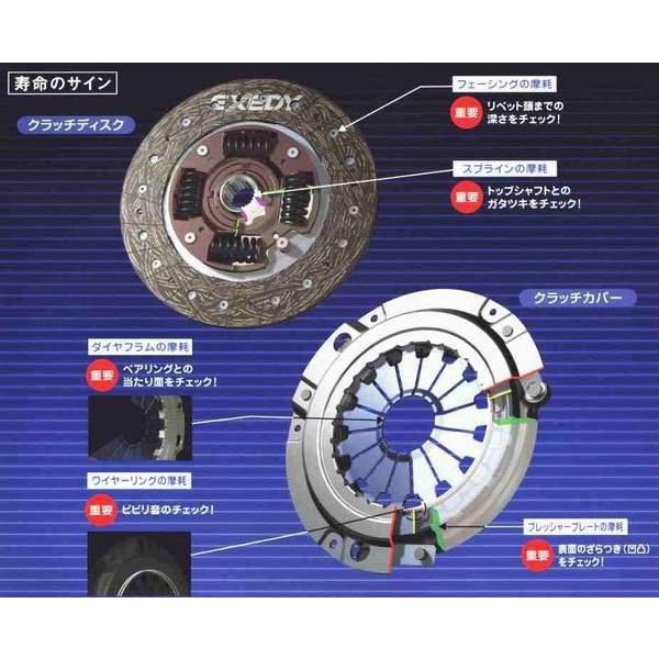 エクセディ クラッチキット3点セット DHK017 ムーブ L150S,L160S