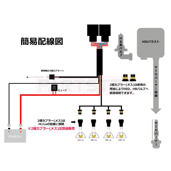 ヘッドライト 変換ハーネス H4 2灯式を4灯式に HID LED 対応 汎用 ハイエース 200系 1型 2型 3型 4型 エブリイ  ハイゼットカーゴ bB 他 / 11-4 B-5 /【Buyee】 Buyee - Japanese Proxy Service | Buy from  Japan!