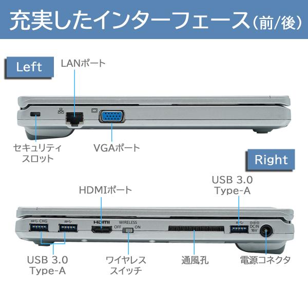 Panasonic Let`s note ノートパソコン CF-SZ5/カメラ内蔵/薄型・軽量