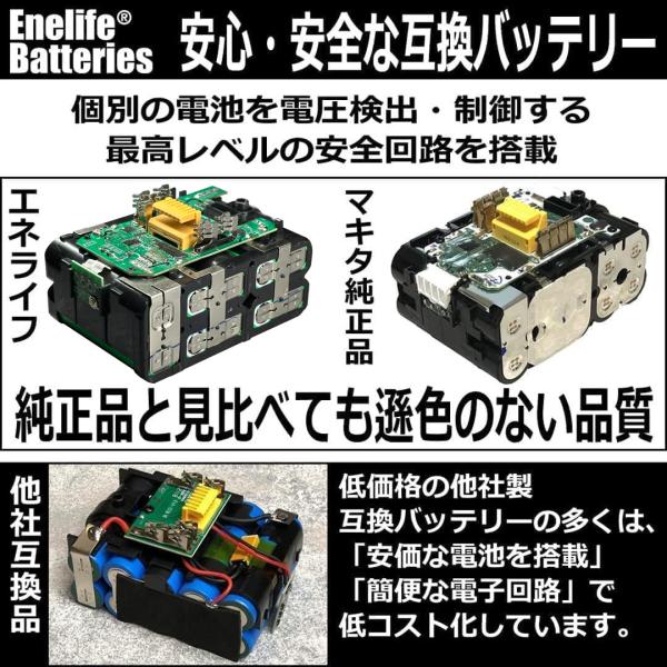 Enelife マキタ 互換 バッテリー 【BL-1860B/HC】18V/6000mAh ＜高出力対応＞ シリーズ 純正品よりも長寿命  日本メーカー保証 （二個セット） /【Buyee】 Buyee - Japanese Proxy Service | Buy from Japan!