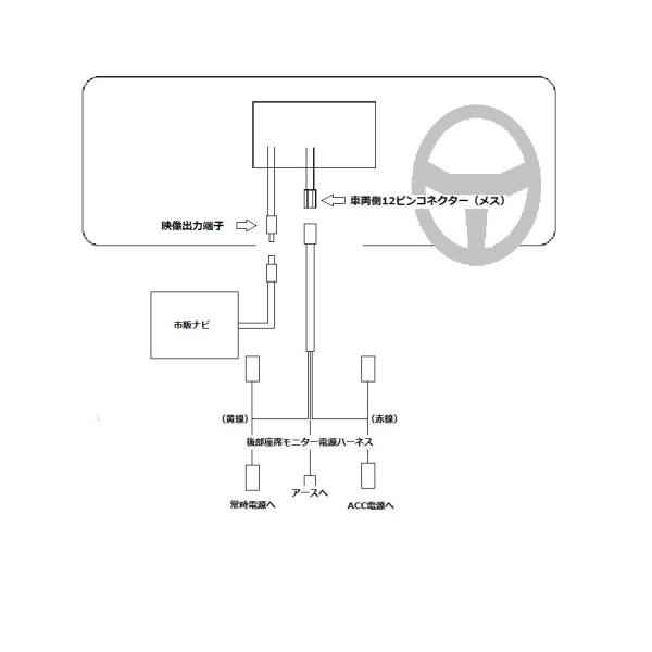 FDM-T01-12P） V9T-R57C トヨタ純正ディーラーオプション リアモニター フリップダウンモニター 後席モニター 市販ナビ接続キット  /【Buyee】 Buyee - Japanese Proxy Service | Buy from Japan!