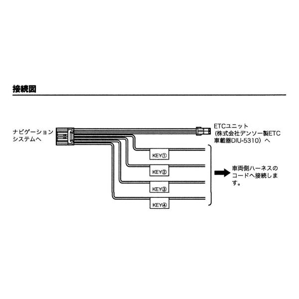 ケンウッド MDV-X702 KNA-300EX 互換 ステアリングリモコン接続