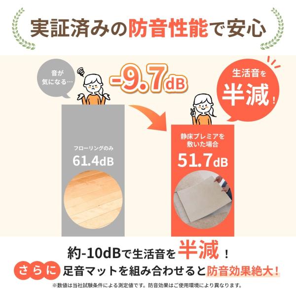 足音マット 防音シート 床 防音 カーペット 足音マット 敷くだけ簡単