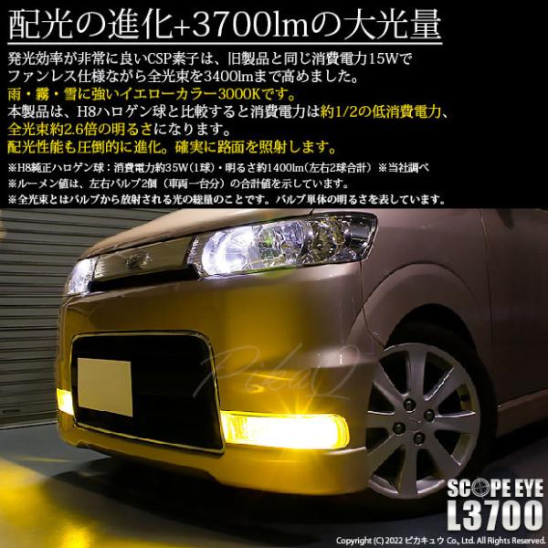 ダイハツ タントカスタム (L350S/360S) 対応 LED バルブ SCOPE EYE