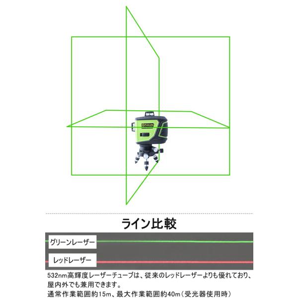 Fukuda 3D LASER 12ライン フルライン グリーンレーザー墨出し器+受光