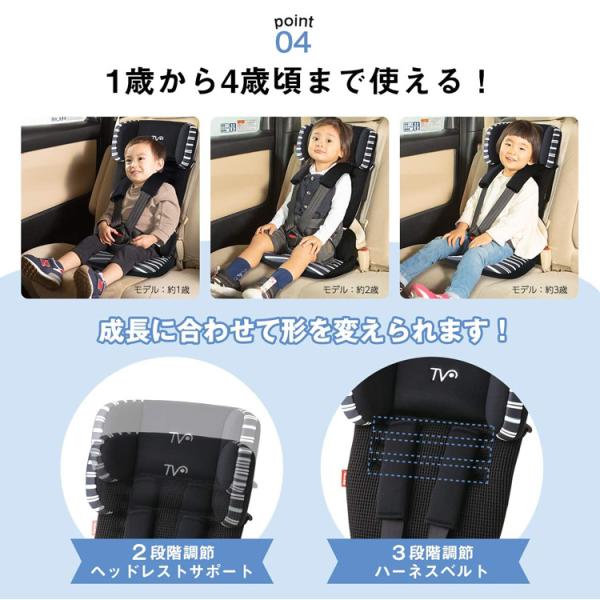 チャイルドシート 2歳 1歳 トラベルベスト ECプラス デニム R44 基準