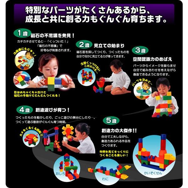 正規品 積木 1歳、今すぐ積めるつみきDX ピタゴラス 積み木 ブロック ピープル people 磁石 マグネット 知育玩具 おもちゃ プレゼント  誕生日 里帰り kids baby /【Buyee】