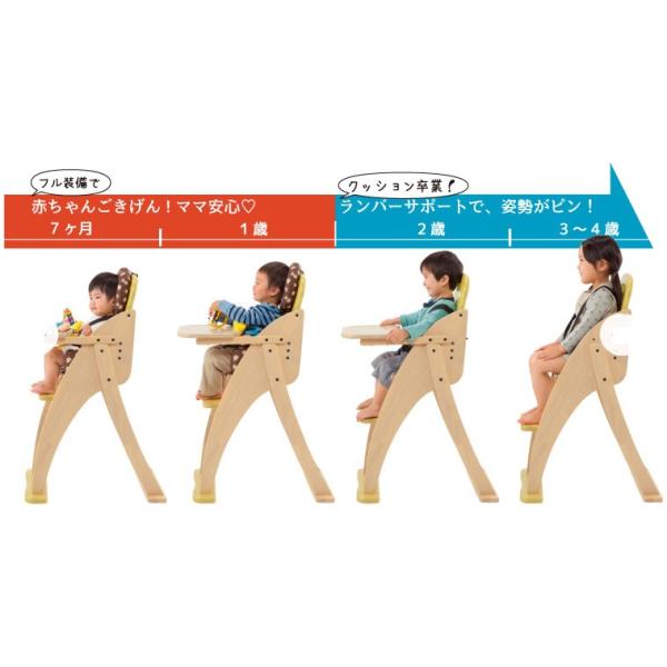 正規品 ハイチェア きちんと座れる!ハイチェア オレンジ ピープル 