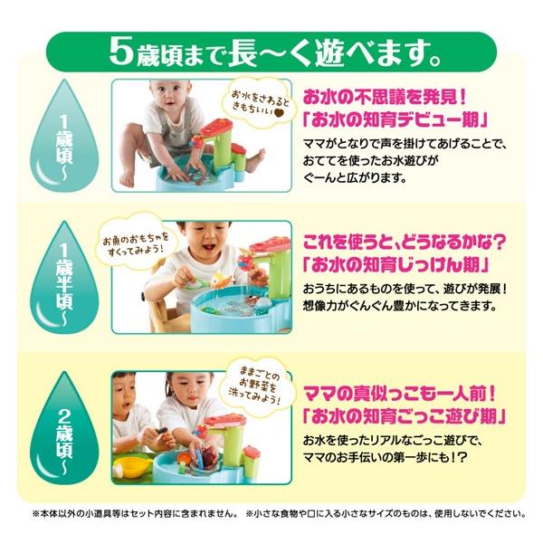 正規品 ままごと お水の知育 エンドレス循環式 ピープル おもちゃ