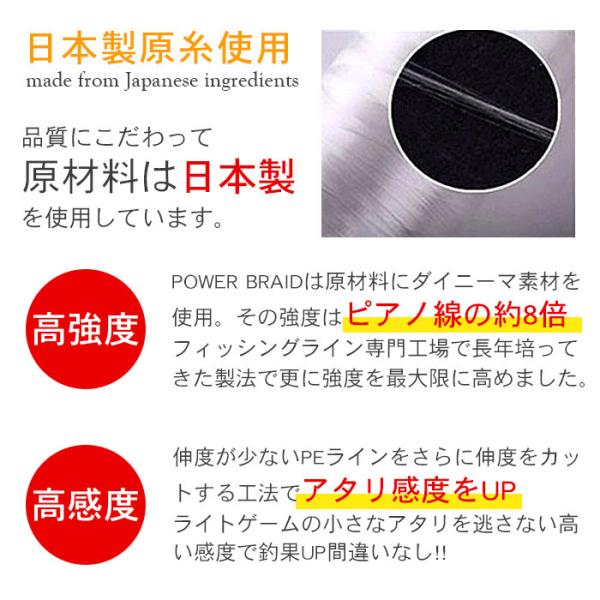 PEライン 釣り糸 500m 高強度 グレー/灰色 ライン 0.4号 0.6号 0.8号 1号 1.5号 2号 2.5号 3号 大容量 各号 各ポンド  日本製 国産 太さ 強力 釣糸 4本編み 号数 /【Buyee】 Buyee Japanese Proxy Service Buy