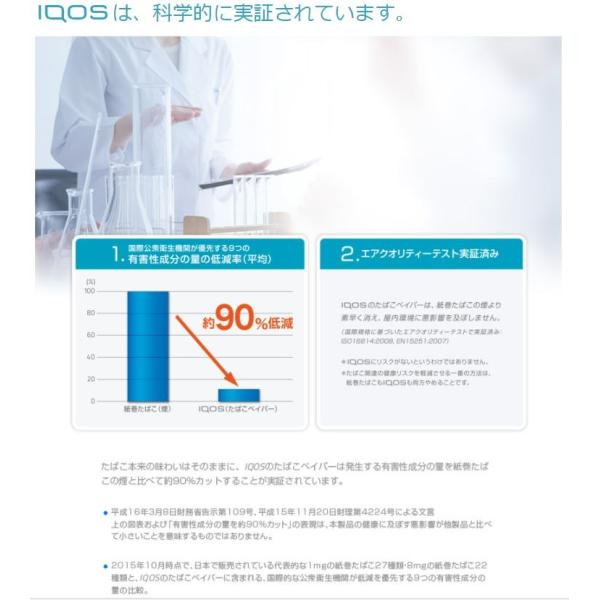 アイコス チャージャー 単品 IQOS 2.4 plus ネイビー 新品未使用 送料