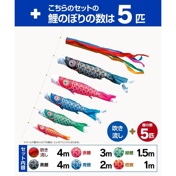 即納！●激安！新品♪黄金こいのぼり４m6点セット 鯉3匹徳永鯉のぼり●ポール別売 カテゴリ 鯉のぼり - はぐみぃ｜ひな人形、五月人形、こいのぼり