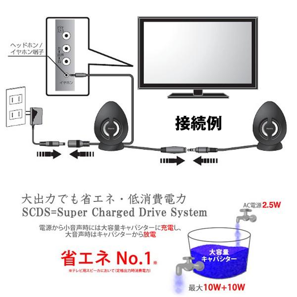 olasonic tv 用 コレクション スピーカー