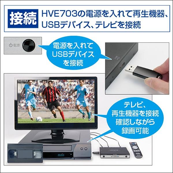 送料無料！デジタルハイビジョンレコーダー「HVE703」(HDMI 録画