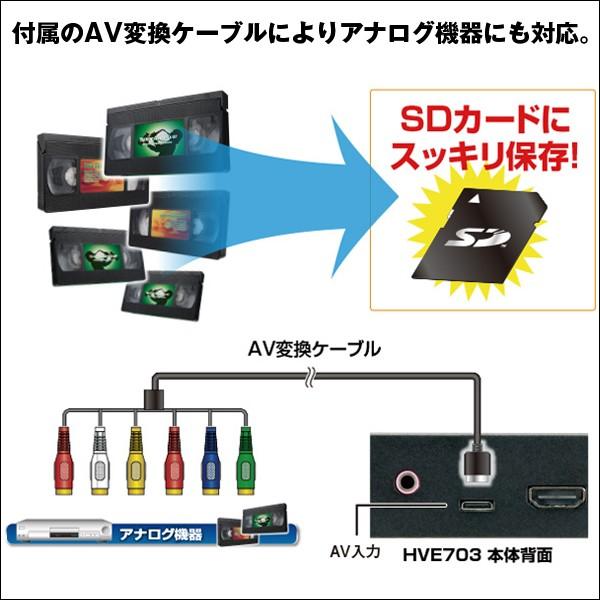 HVE703 HDMI端子からも録画できるハイビジョンレコーダー HDMI入出力・USB録画機能搭載ハイビジョンレコーダー「HVE703