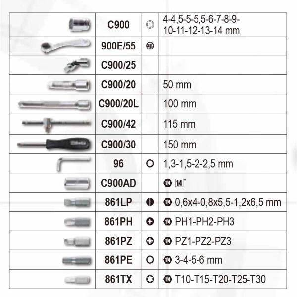 BETA ベータ 1/4”ラチェット＆ソケット 42ピースセット 903E/C42 (型番:9031042) /【Buyee】