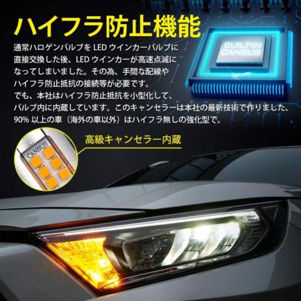 BMW X1 E84 LED ウインカー キャンセラー内蔵 爆光3600LM 冷却ファン