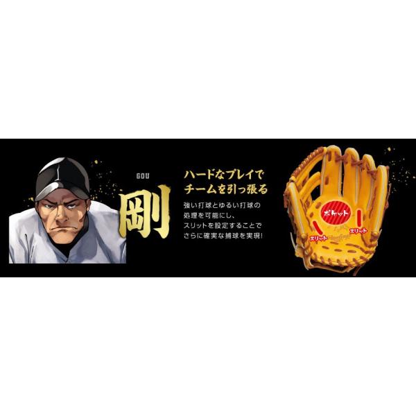 Rawlings(ローリングス) 一般軟式グラブ内野手用GR6H06L