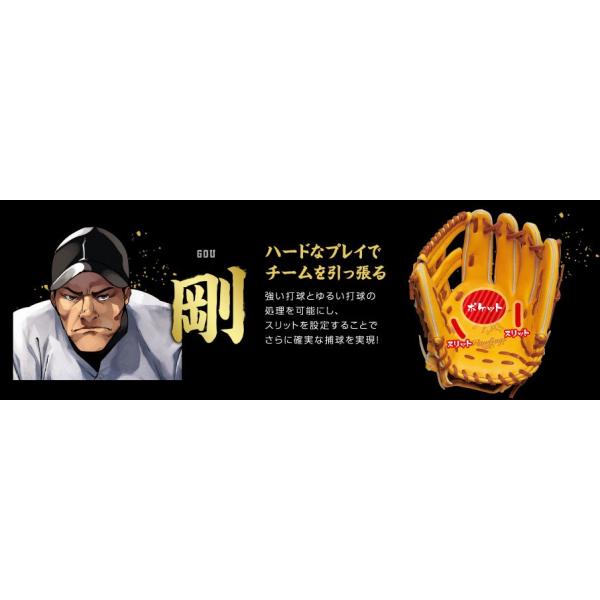 Rawlings(ローリングス) 一般軟式グラブ 魅せる捕球が男前 【剛】 内野手用 右投げ用 （ROR） GR6H06L /【Buyee】  Buyee - Japanese Proxy Service | Buy from Japan!