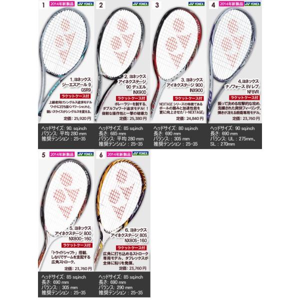 YONEX 軟式 ソフトテニスラケット INX900