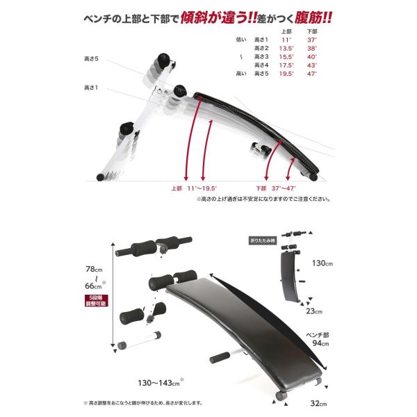 シットアップベンチ アーチ カーブ 型 腹筋 背筋 筋トレ 器具