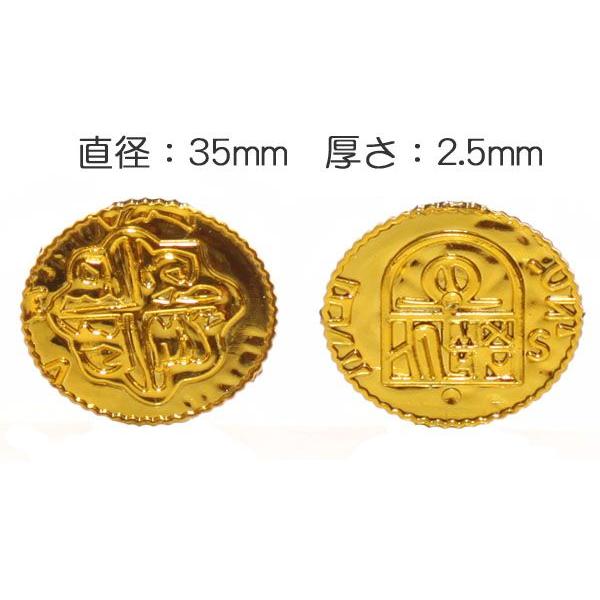 金貨 鑑定 1928年 チェコスロバキア 建国10周年記念 4ダカット