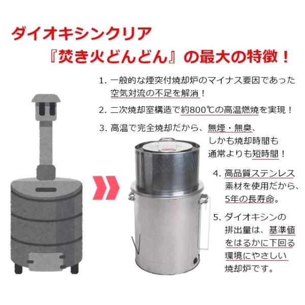 【セール】福袋/福箱ファッション通販 実績No.1 家庭用 焼却器 ダイオキシンクリア 焚き火どんどん 60L バーベキュー・調理用品