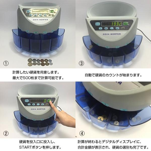 超高速 コインカウンター 自動計算 硬貨計数機 マネーカウンター