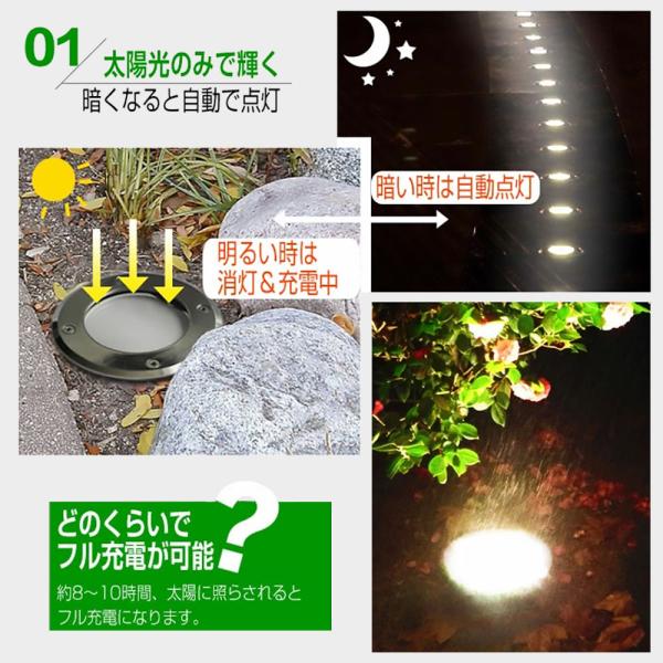 2個セット】LED スポットライト埋め込み式 ソーラー充電 防水