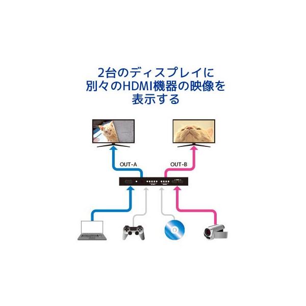 13〜19日 P5倍＆最大2千円OFF 外部音声出力 4K30Hz 対応 4入力 2出力