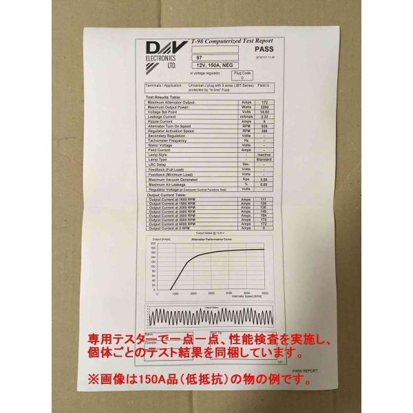 CV5W CV1W デリカD:5 大容量 低抵抗(SC) オルタネーター 150A 高出力 容量アップ リビルト ダイナモ /【Buyee】