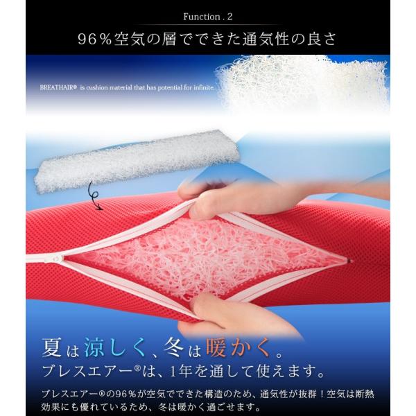 ◆４.５cm厚 固め◆ 東洋紡ブレスエアー相当品 97×200cm ◇4.5cm厚 固め◇ 東洋紡ブレスエアー相当品 97×200cm 新品