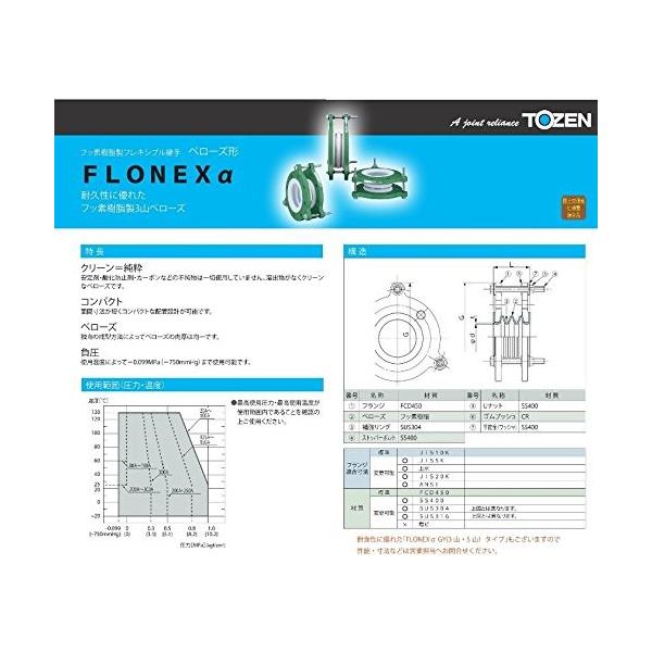 TOZEN フロネックスα (ベローズ形・3山 テフロン製・FCD450-10KF