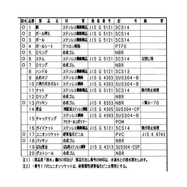 タブチ(TBC)ステンレス製ボール止水栓 乙ハンドル式 左閉じ 可とう継手