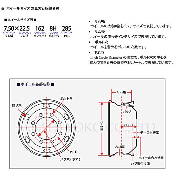 JIS規格品 大型トラック用 鉄チン スチールホイール 1本 サイズ 8.25×22.5 オフセット 165 ボルト 8H 8穴 P.C.D. 285  ディスク厚 14S 10トン １０ｔ RTG /【Buyee】