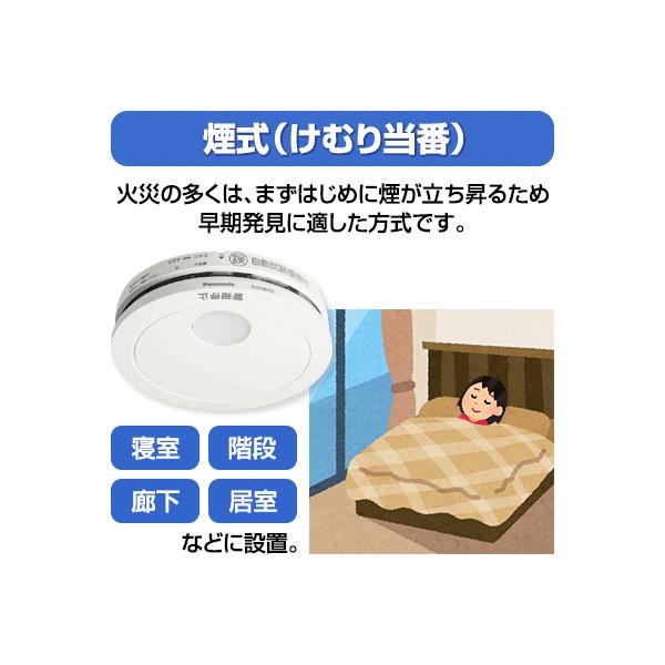 けむり当番薄型2種 SHK48455 20個 未開封 - 日用品/生活雑貨/旅行