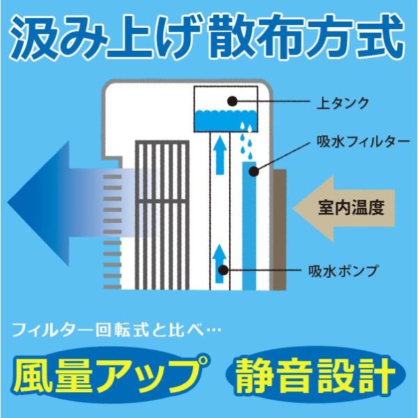 冷風機 冷風扇 自然風 マイナスイオン搭載 タワー型 スリム 3.8L リモコン付 TEKNOS テクノス TCI-007 ホワイト リビング 扇風機  /【Buyee】 Buyee - Japanese Proxy Service | Buy from Japan!