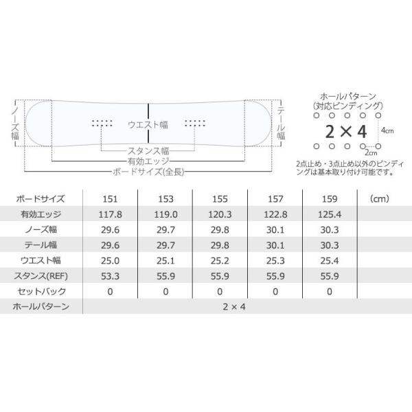 2016-17 RIDE ライド HELIX 151 スノーボード キャンバー /【Buyee