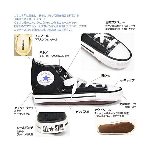 CONVERSE コンバース オールスター ハイカット スニーカー型