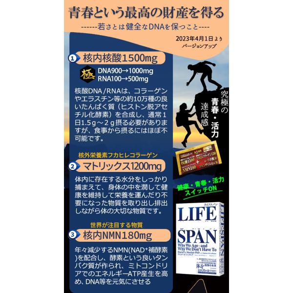見た目年齢の差卸価格青春の泉【核酸サプリ】【NMN】【NMN