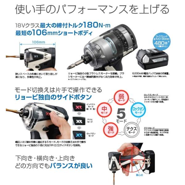 RYOBI リョービ インパクトドライバー BID-10XR 18V 6.0Ah (ゴールド